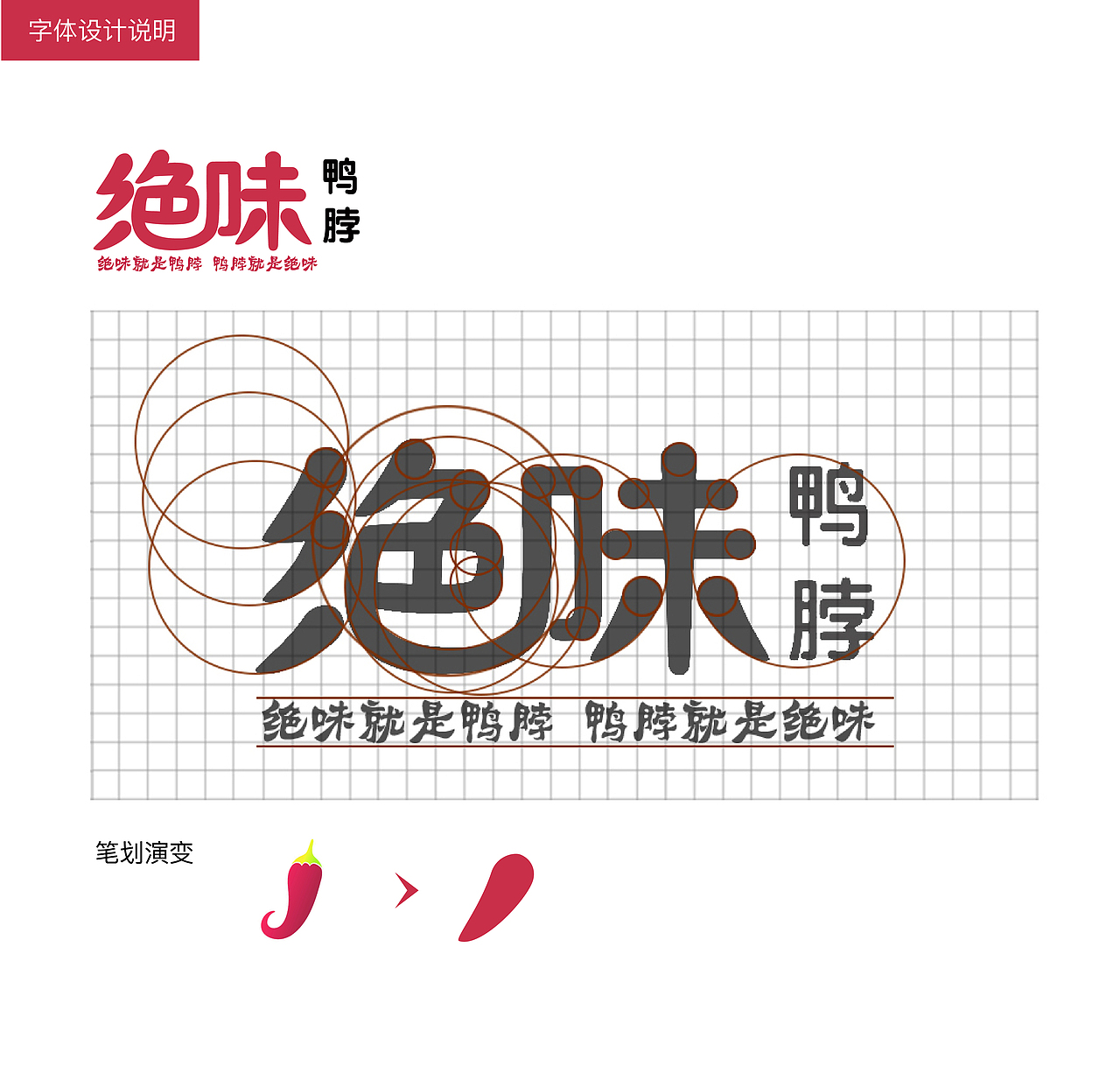 绝味鸭脖新形象——绝味啵比 BOBY（图ZNDAyODA5MDg=） - 品牌 - 站酷设计师长刺喵Coco原创素材 - 站酷ZCOOL