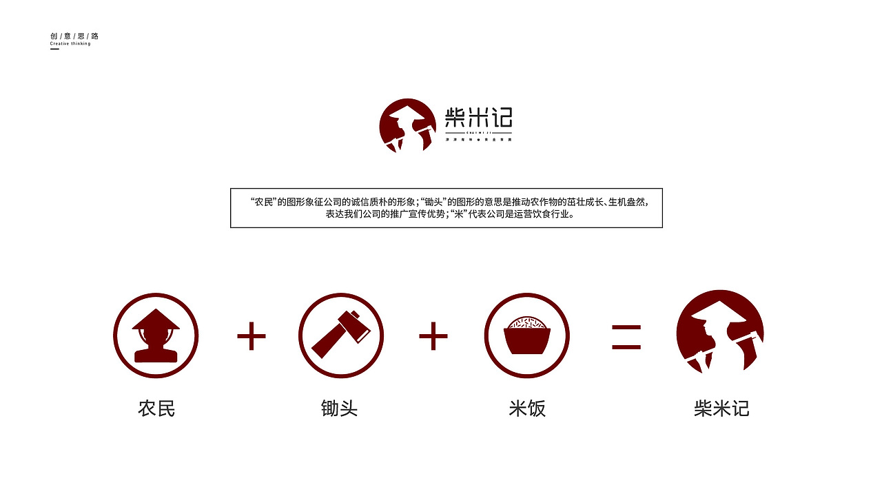 柴米记品牌设计