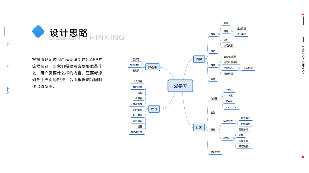 爱学习APP（图ZMTUxNDgxNjI0） - APP界面 - 站酷设计师LI同学原创素材 - 站酷ZCOOL