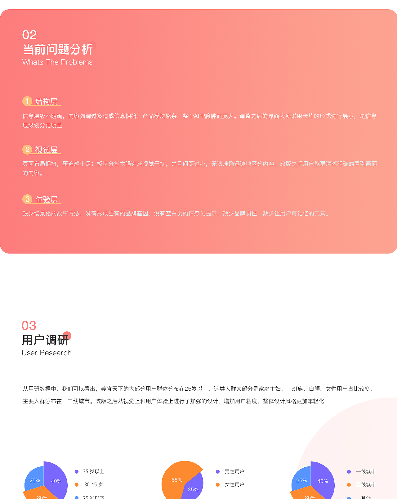 美食天下APP（图ZMjQzNzUxNDAw） - APP界面 - 站酷设计师小potato原创素材 - 站酷ZCOOL