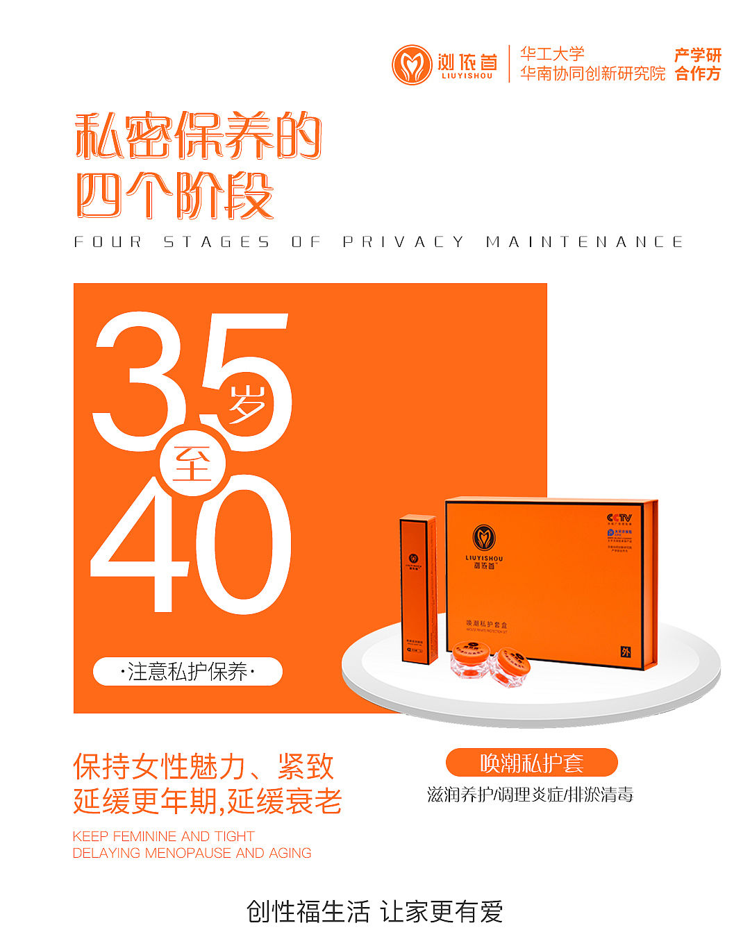 私护产品图啊