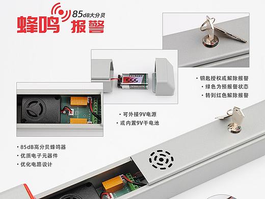 网站产品详情页图片