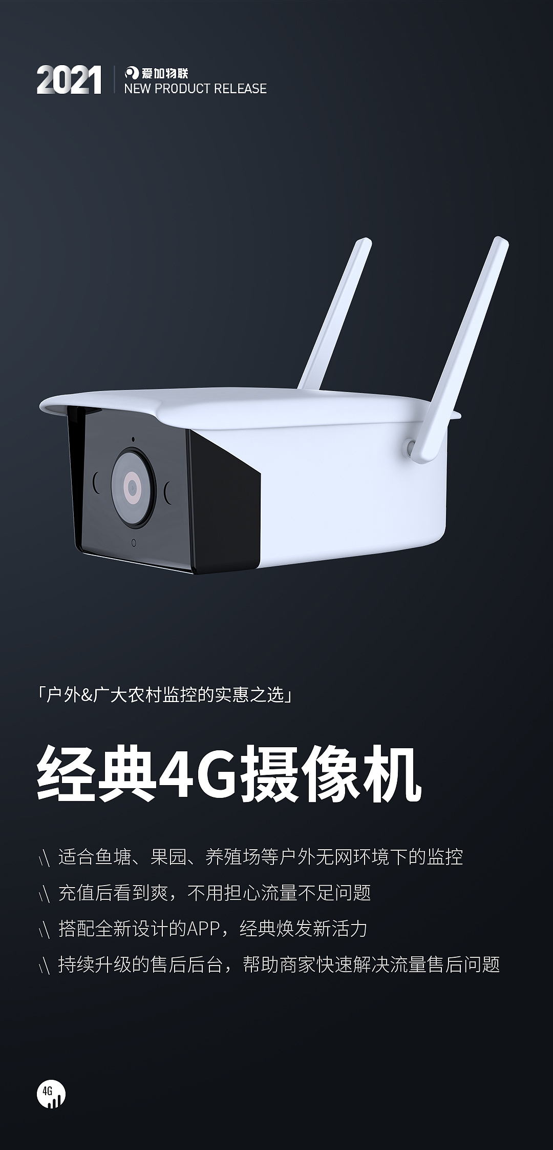 室内外摄像头&行车记录仪（图ZMjUzNjY1MTEy） - 产品 - 站酷设计师blacktiane原创素材 - 站酷ZCOOL
