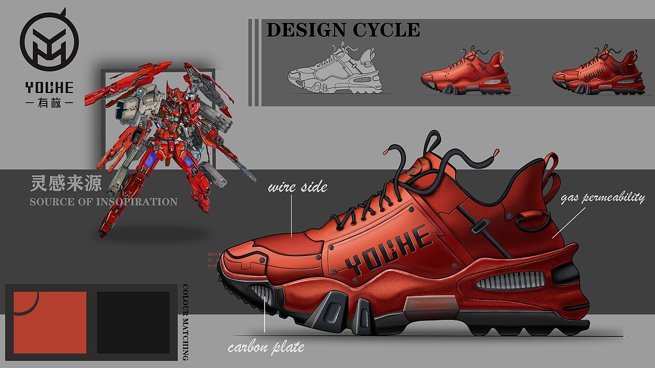 2021-有核 | 原创潮品鞋合集（三）（图ZMjU2ODI2NTMy） - 鞋履设计 - 站酷设计师厦门华物设计原创素材 - 站酷ZCOOL