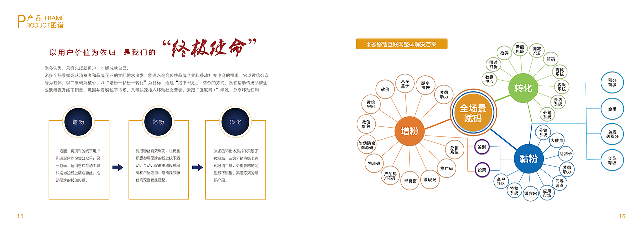 米多网络企业宣传画册（图ZNDc0NDc0MDA=） - 书籍/画册 - 站酷设计师whyingss原创素材 - 站酷ZCOOL