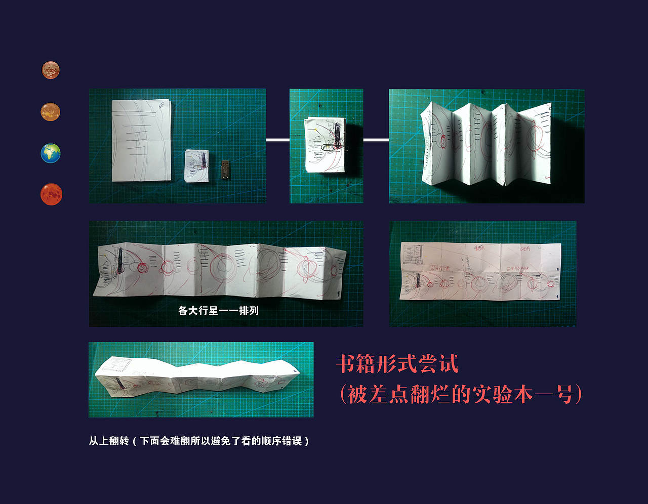 从火到冰的太阳之星（科普书籍设计）（图ZMzE3MzQ2MDg=） - 书籍/画册 - 站酷设计师Ashur煜宸原创素材 - 站酷ZCOOL