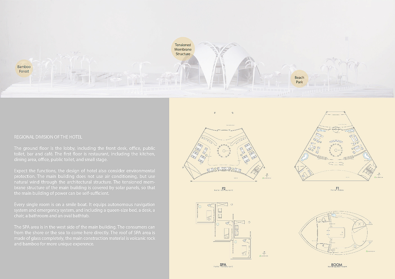 有这么一个作品集