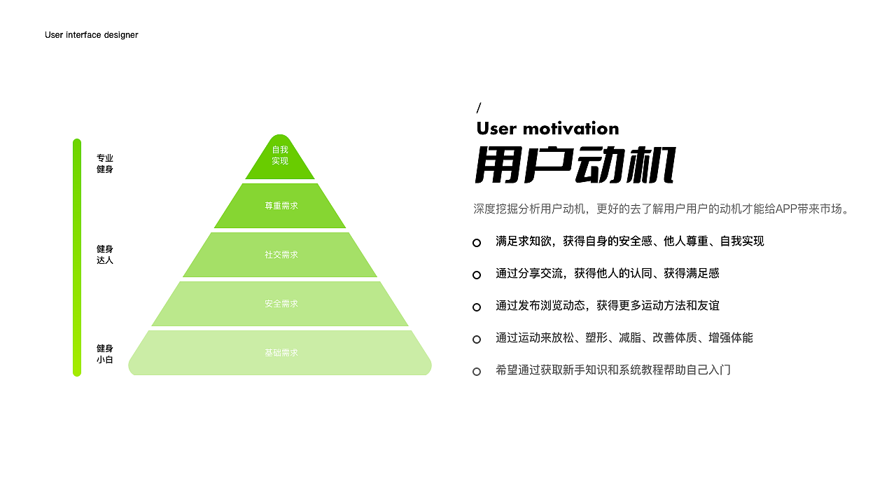 【闪动】运动健身APP设计