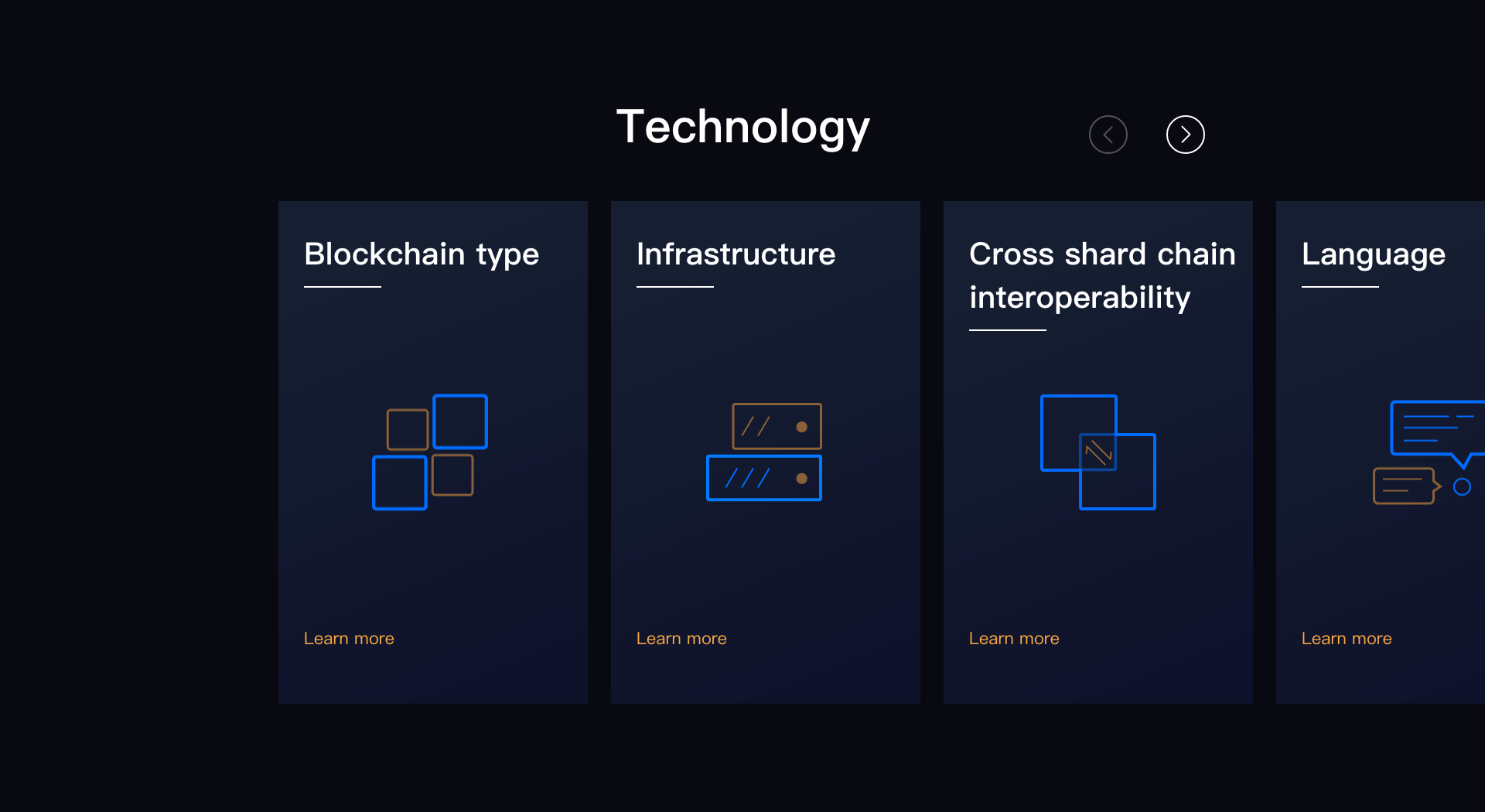Qlibra Web design（图ZMjA0MzMwMzMy） - 交互/UE - 站酷设计师SunpoolZCG原创素材 - 站酷ZCOOL
