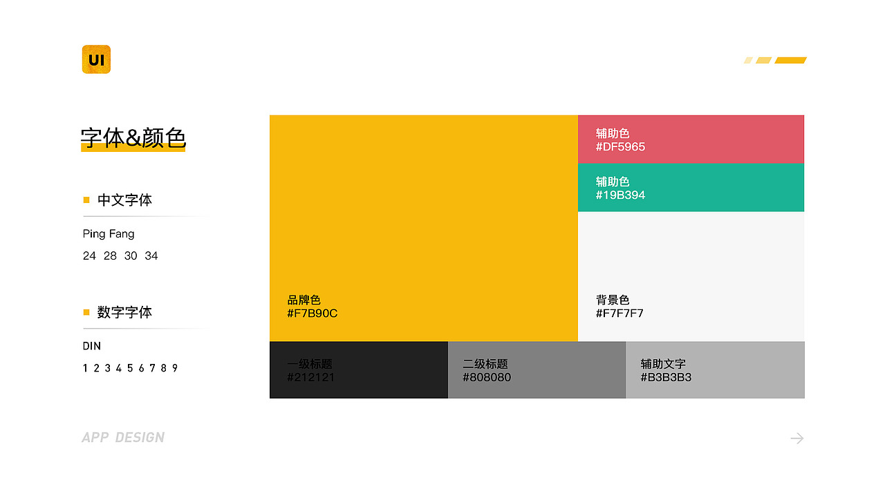 TIGER COIONS 数字货币交易平台（图ZMjY4MzA4MTA4） - APP界面 - 站酷设计师鸡毛蒜皮与鸡毛蒜原创素材 - 站酷ZCOOL