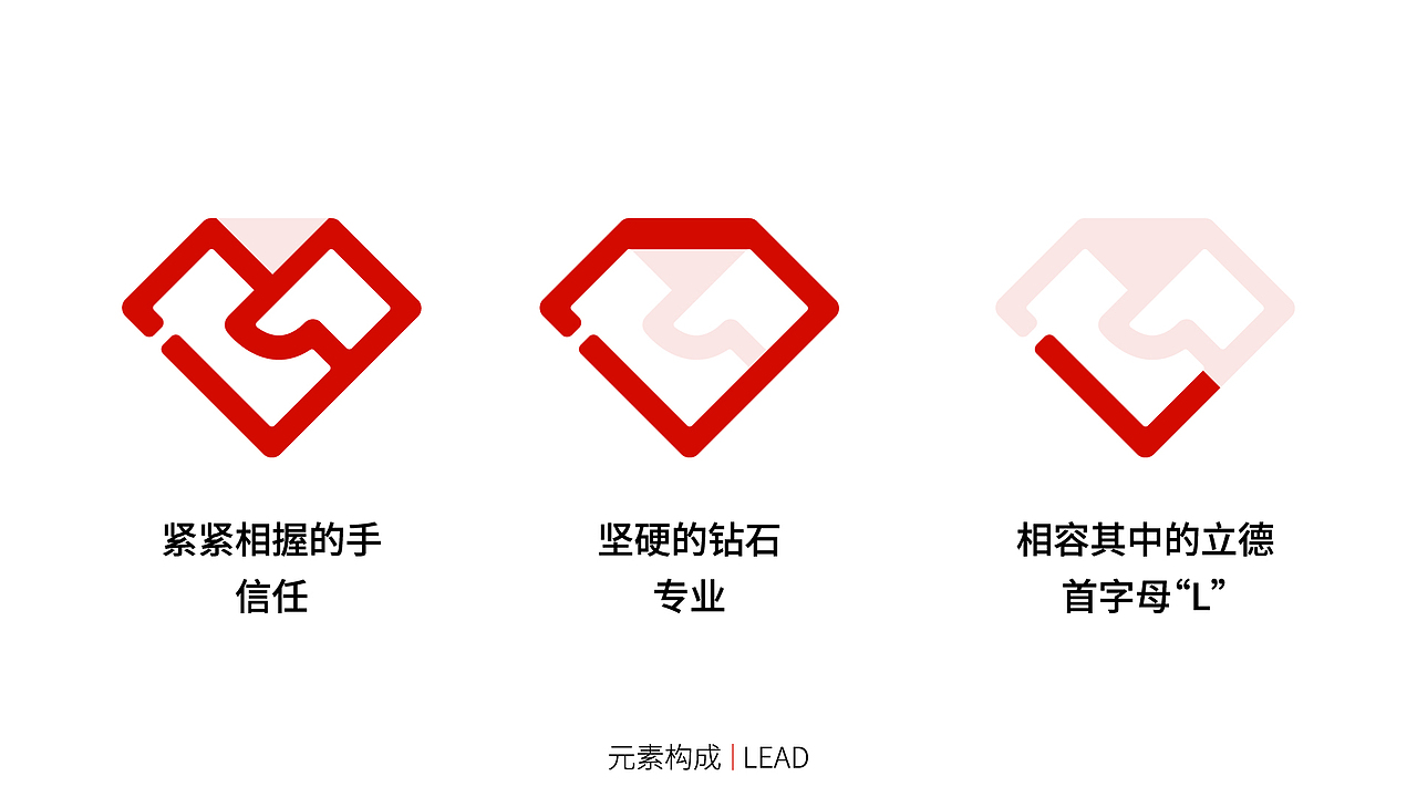 立德咨询品牌视觉提案-学员zhili作品