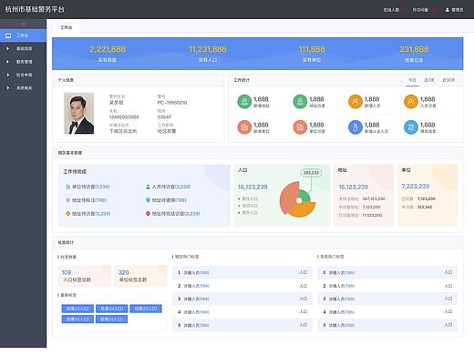 一些平台的UI设计（1）