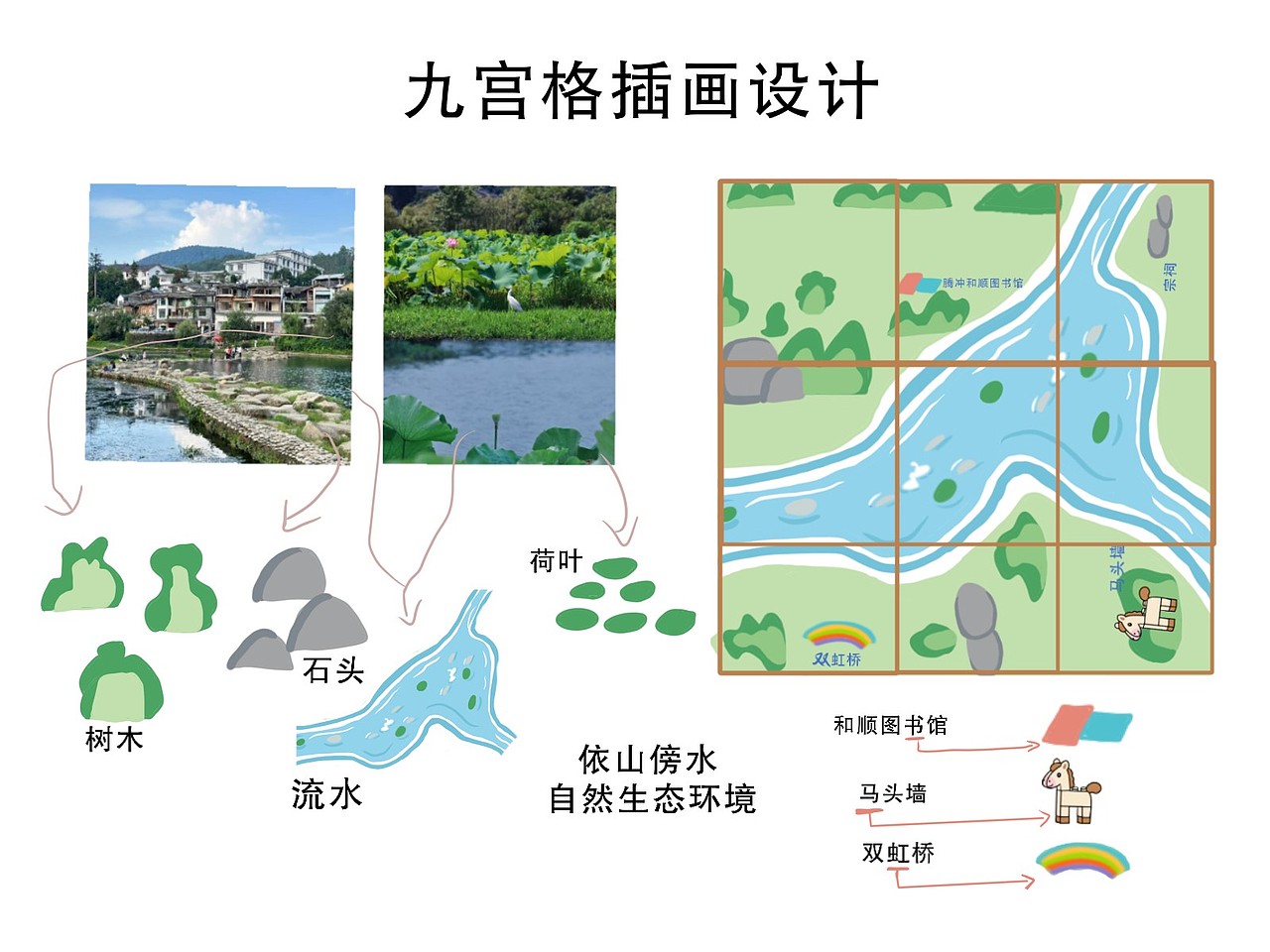 地标性积木设计,文创产品设计