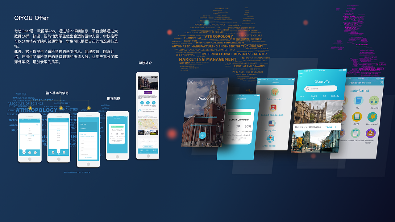 2020作品集（图ZMjIwMDQ0ODk2） - 交互/UE - 站酷设计师Flora_feng原创素材 - 站酷ZCOOL