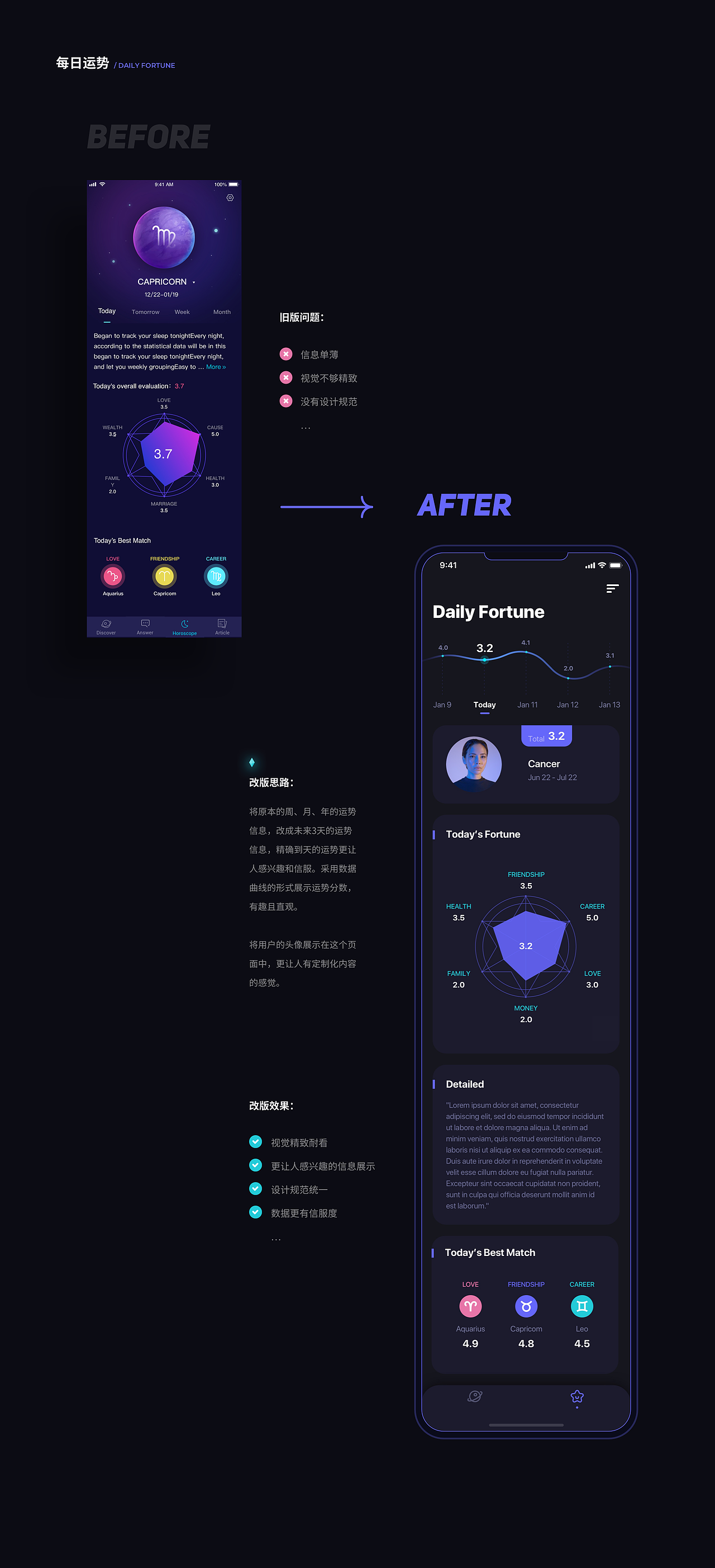 Redesign | 星座占卜app重设计（图ZMjU5NTA2OTM2） - APP界面 - 站酷设计师蓝卡_原创素材 - 站酷ZCOOL