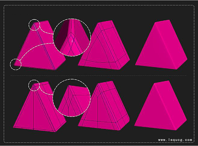 模型卡线也是一门技术哒