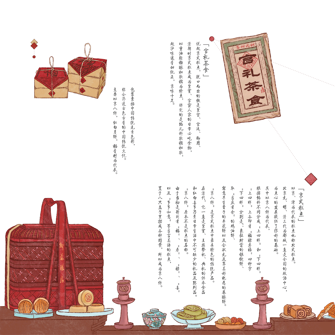 点点心意书籍设计（图ZMjkzMTIyOTcy） - 书籍/画册 - 站酷设计师夏日柚子猫原创素材 - 站酷ZCOOL