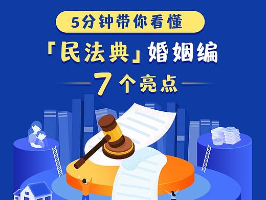 长图-5分钟带你看懂《民法典》
