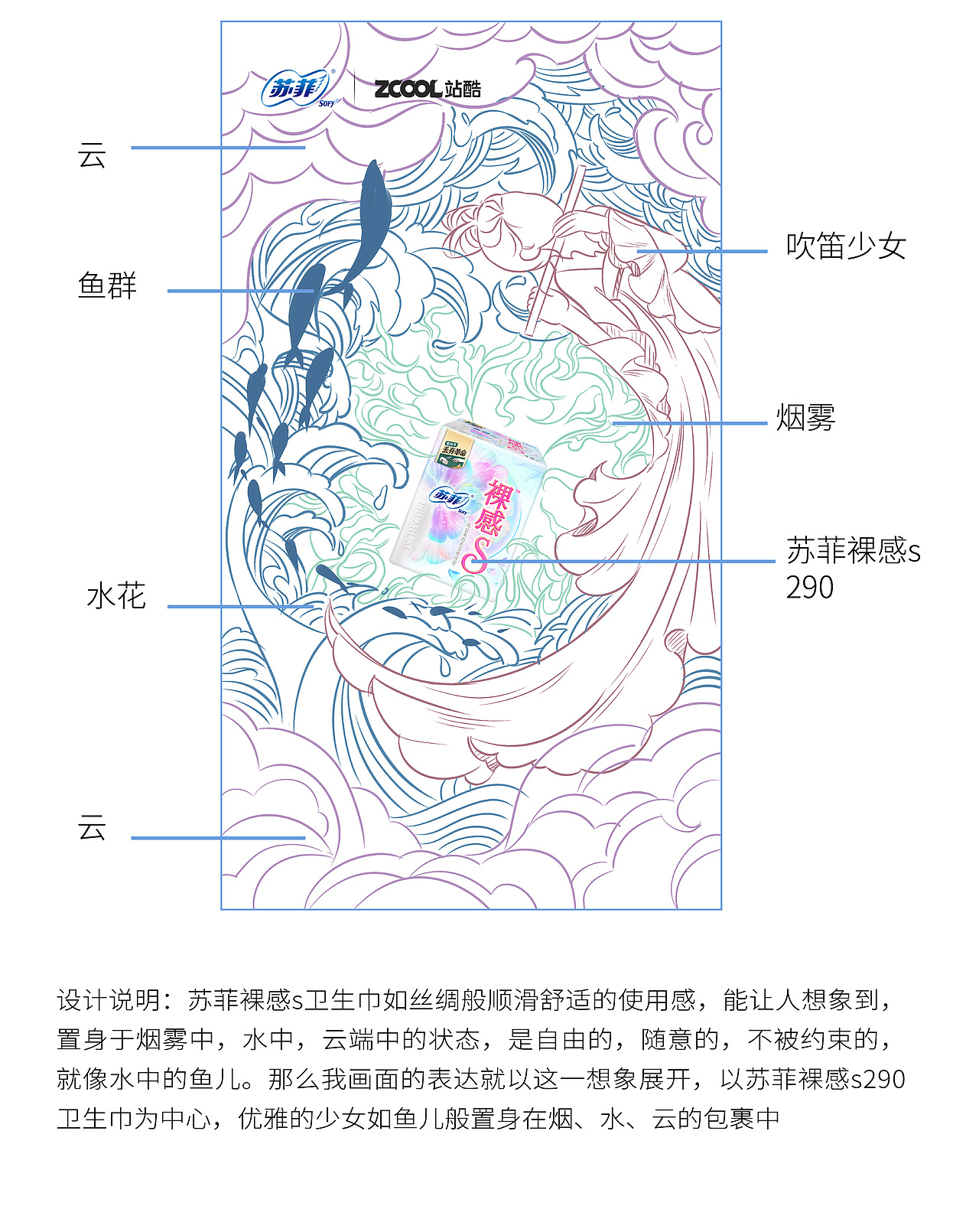 蘇菲裸感S國(guó)風(fēng)海報(bào)——自由之境（圖ZMjk2OTM1MTc2） - 海報(bào) - 站酷設(shè)計(jì)師插畫(huà)師乙丫原創(chuàng)素材 - 站酷ZCOOL