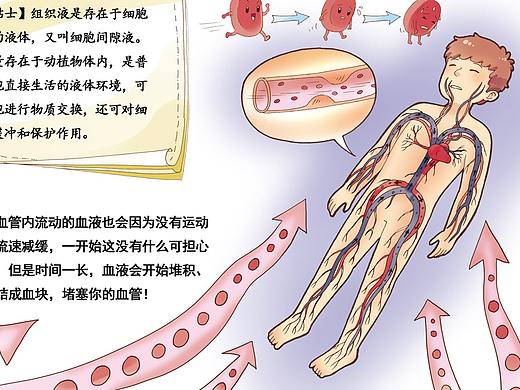 科学知识漫画连载（个人主页-ZNTY3NzczMzI=） - 商业插画 - 站酷设计师魏虹原创素材 - 站酷ZCOOL