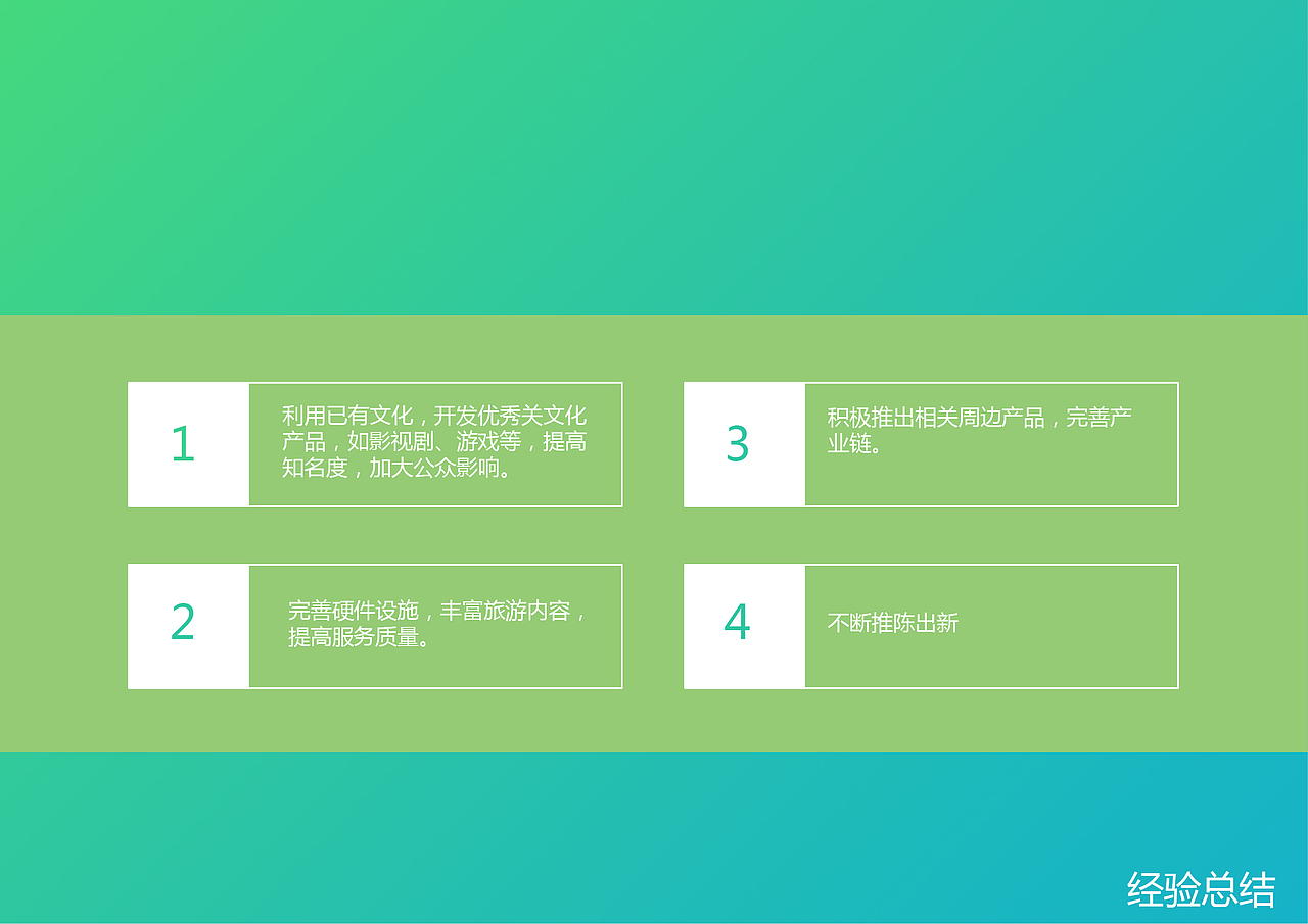 PPT（图ZNzQxNjE1NzY=） - PPT/Keynote - 站酷设计师水果冻啊原创素材 - 站酷ZCOOL