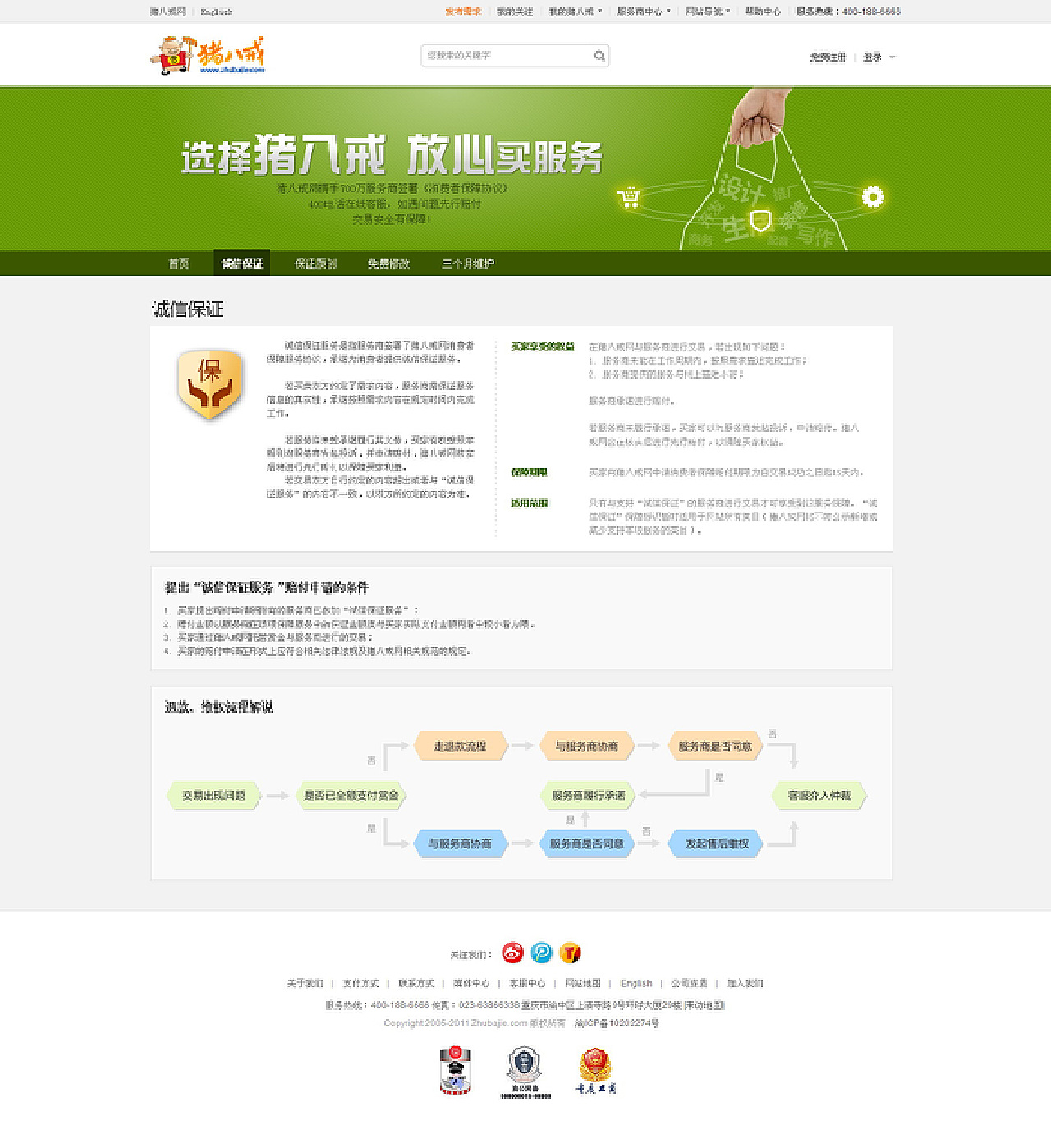 猪八戒网，网页合集