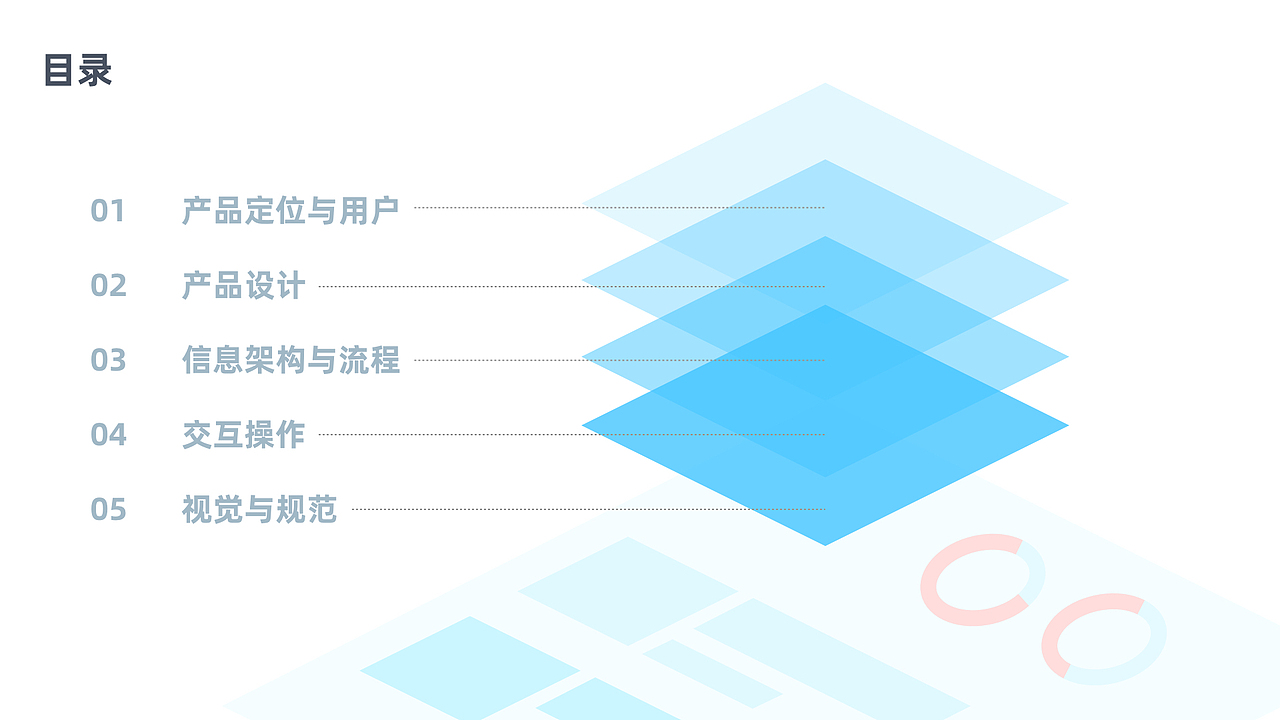 竞品分析--千牛工作台&京东商家后台