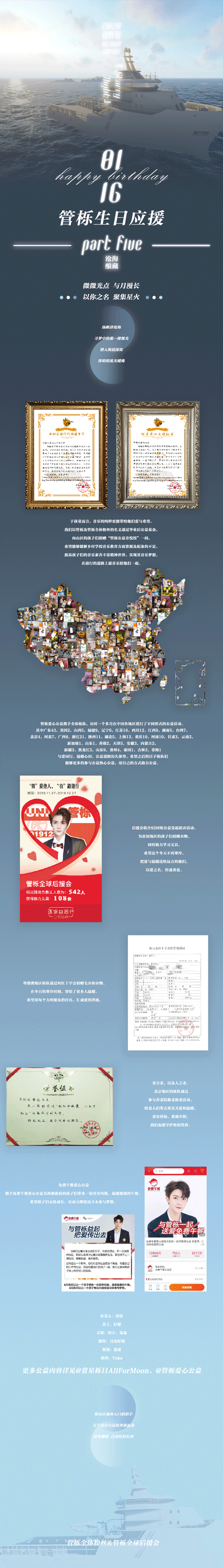 管栎生日应援长图设计