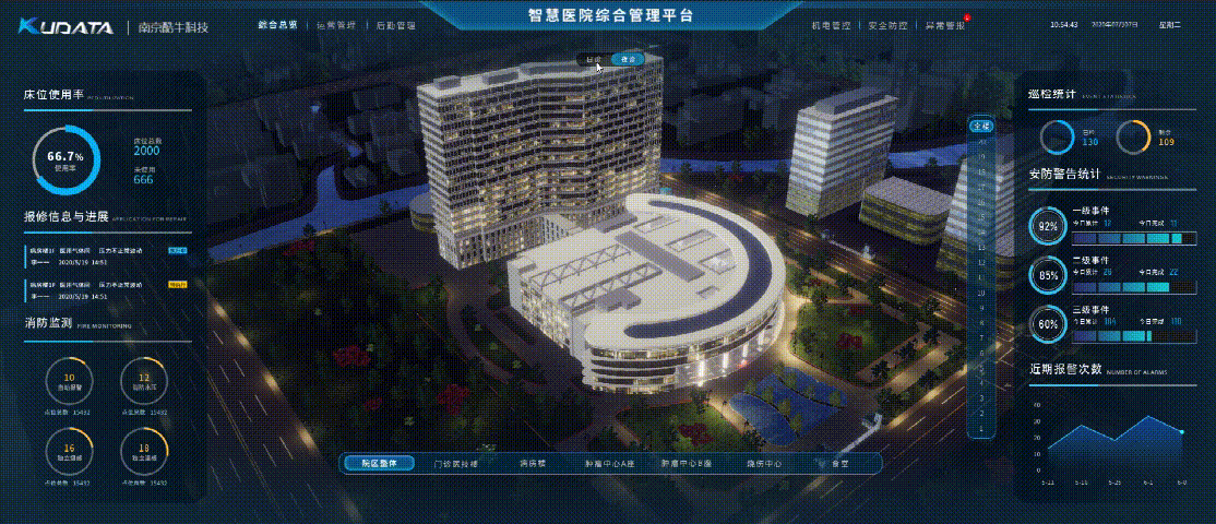 智慧楼宇 | 智慧医院可视化决策大屏（图ZMjE1NDkyNDU2） - 建筑/空间 - 站酷设计师KUDATA数据酷原创素材 - 站酷ZCOOL