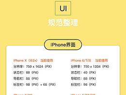 UI学习