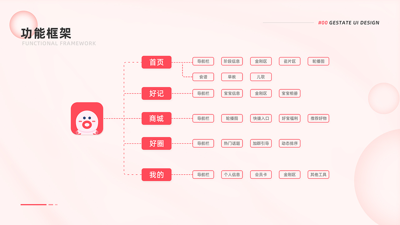 UI设计作品集（图ZMjkyMzA0MzYw） - APP界面 - 站酷设计师chi树莓原创素材 - 站酷ZCOOL