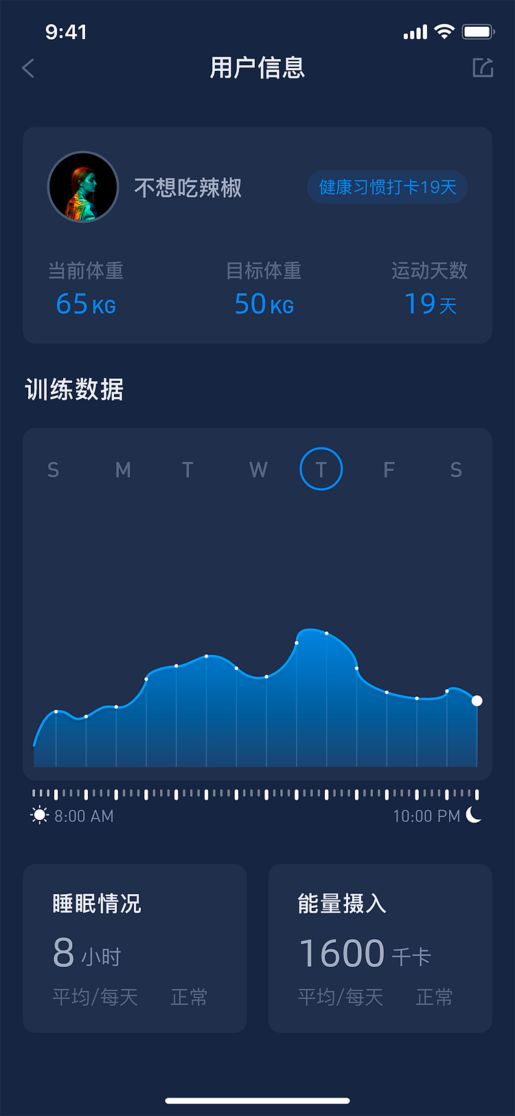 移动端界面（图ZMjU5NzA1MTQ4） - APP界面 - 站酷设计师云伊娜原创素材 - 站酷ZCOOL