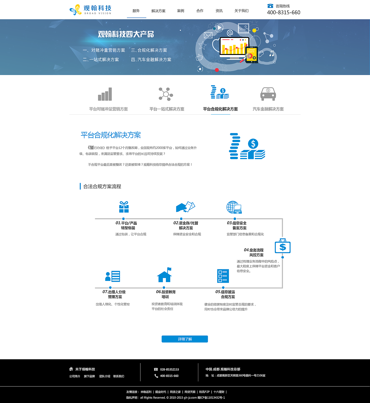 观翰科技网（图ZMTQyMDYwNDcy） - 企业官网 - 站酷设计师SUSHIYAO原创素材 - 站酷ZCOOL