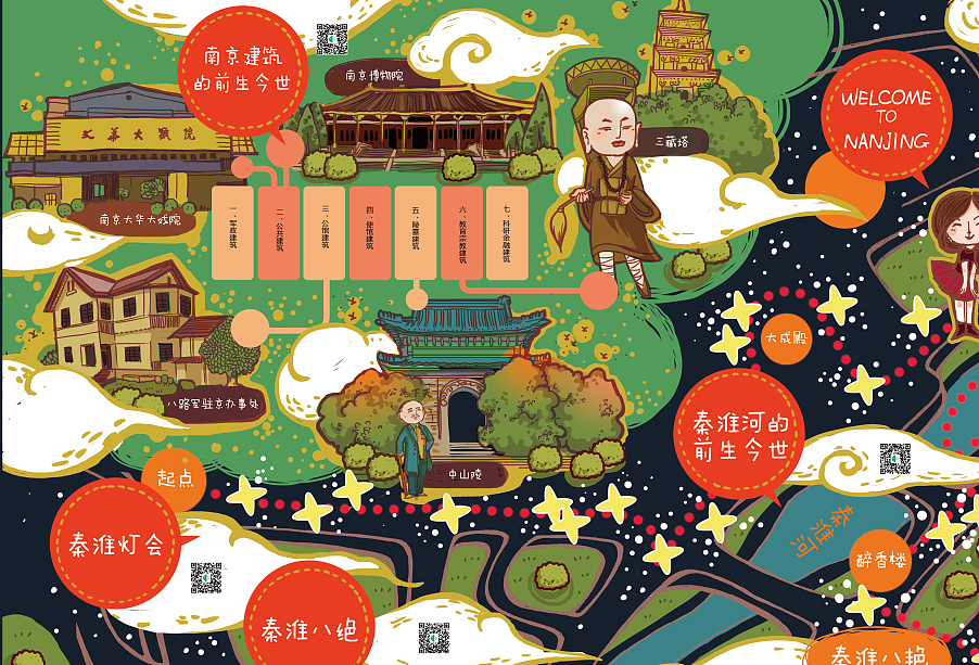 南京夫子庙手绘地图