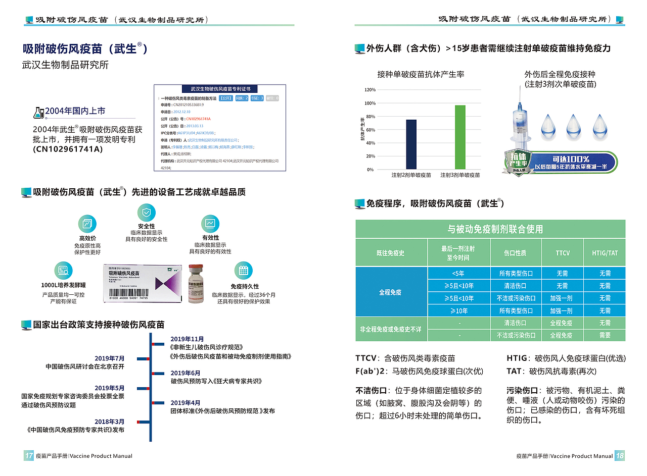 疫苗产品手册（图ZMjkxNDUyMDUy） - 书籍/画册 - 站酷设计师Xenmmm原创素材 - 站酷ZCOOL