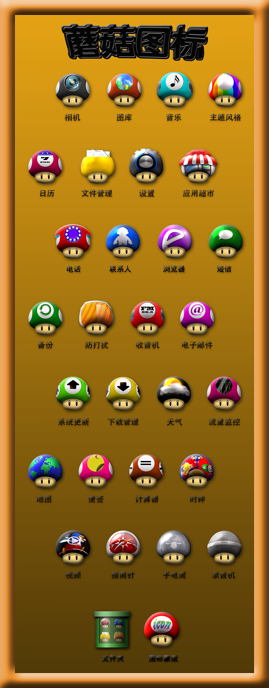 马里奥吃掉不同的蘑菇，变身成有不同的超能力的大神，不同的蘑菇，不同的作用，这不正是一个个不同的图标所起的作用吗？？？