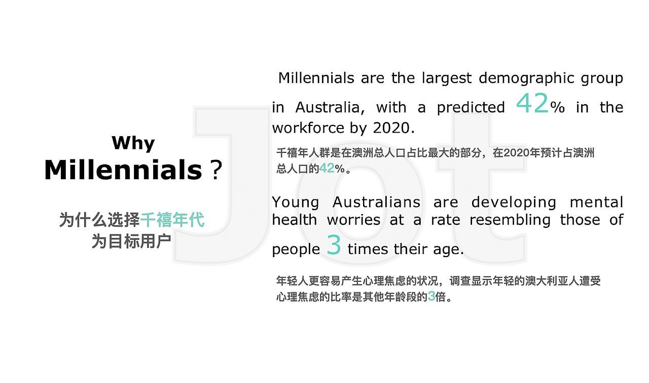 Jot-交互界面设计 Interactive interface for BT
