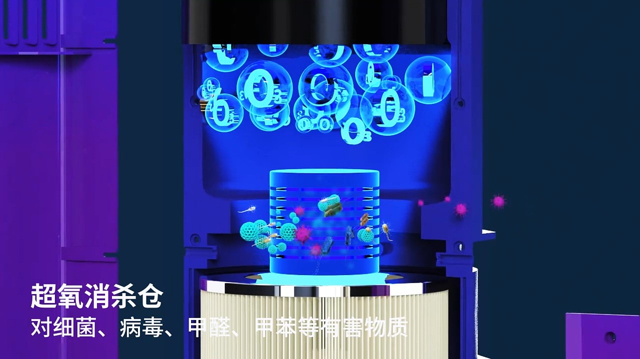 全新活氧空气净化器