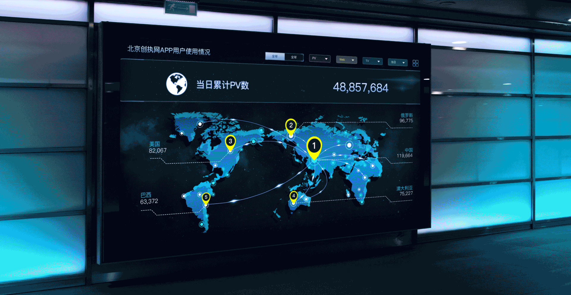 一组数据可视化大屏幕设计