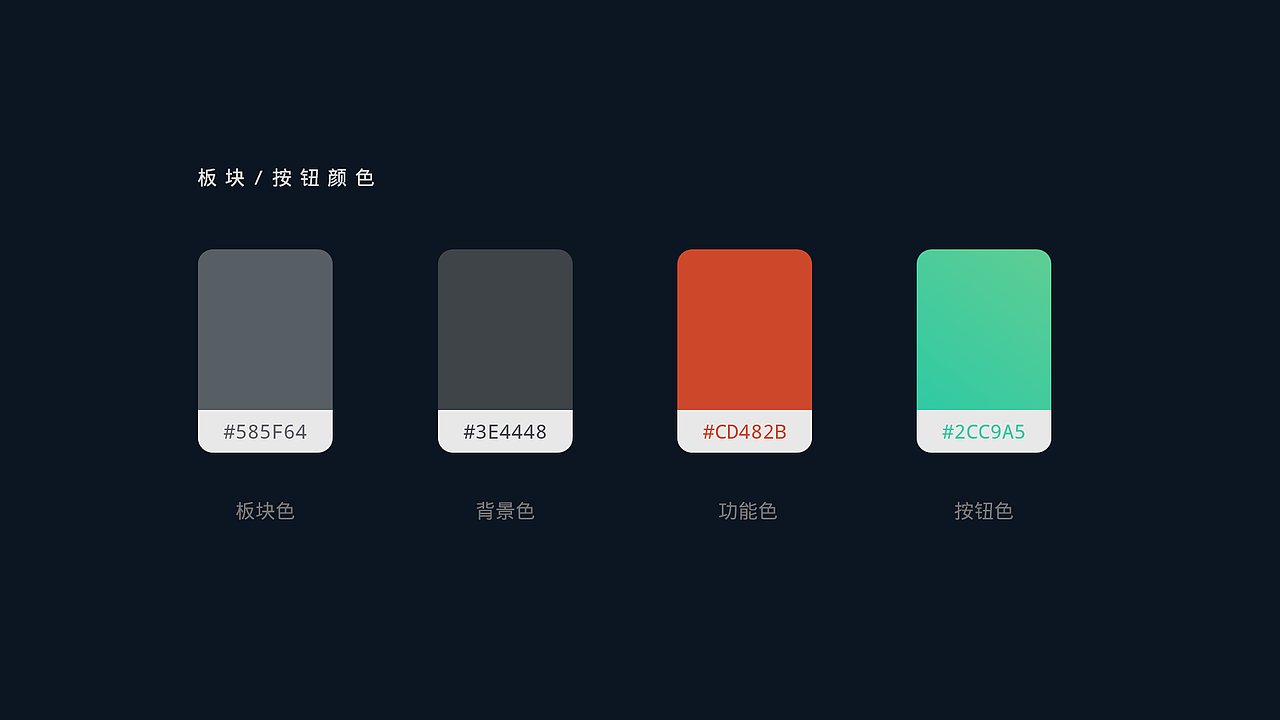 股人云（图ZMjQ1MTQ5MjAw） - APP界面 - 站酷设计师陈小贝2323原创素材 - 站酷ZCOOL
