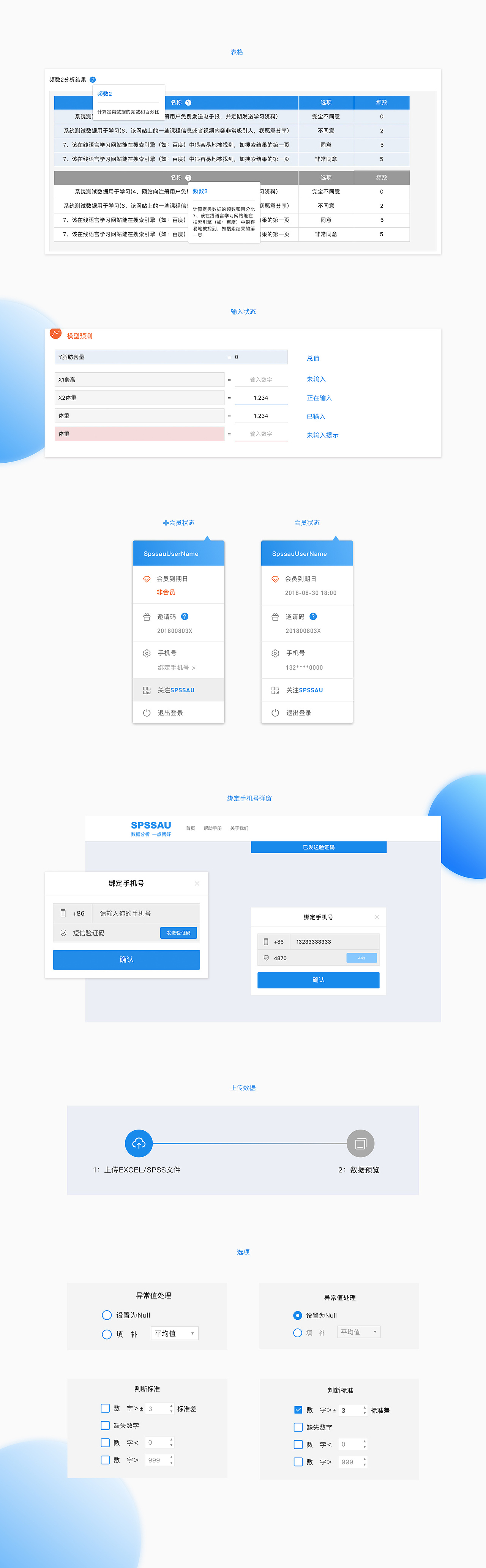 SaaS网站设计-SPSSAU（图ZMTMxNjI2MzY0） - 企业官网 - 站酷设计师chris1104原创素材 - 站酷ZCOOL