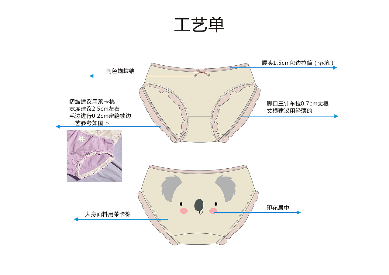 卡通小内裤（图ZMjc1NzYyODUy） - 其他服装 - 站酷设计师479972951原创素材 - 站酷ZCOOL