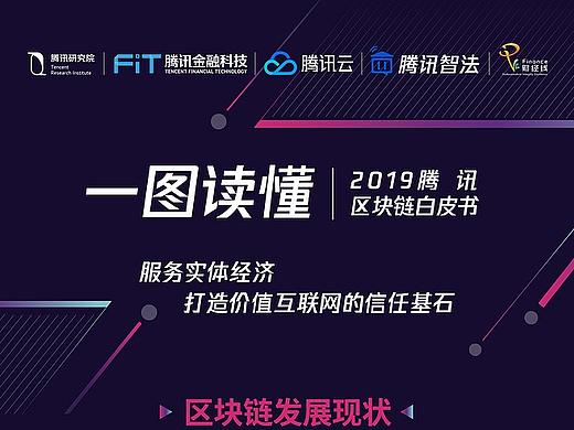 腾讯区块链长图