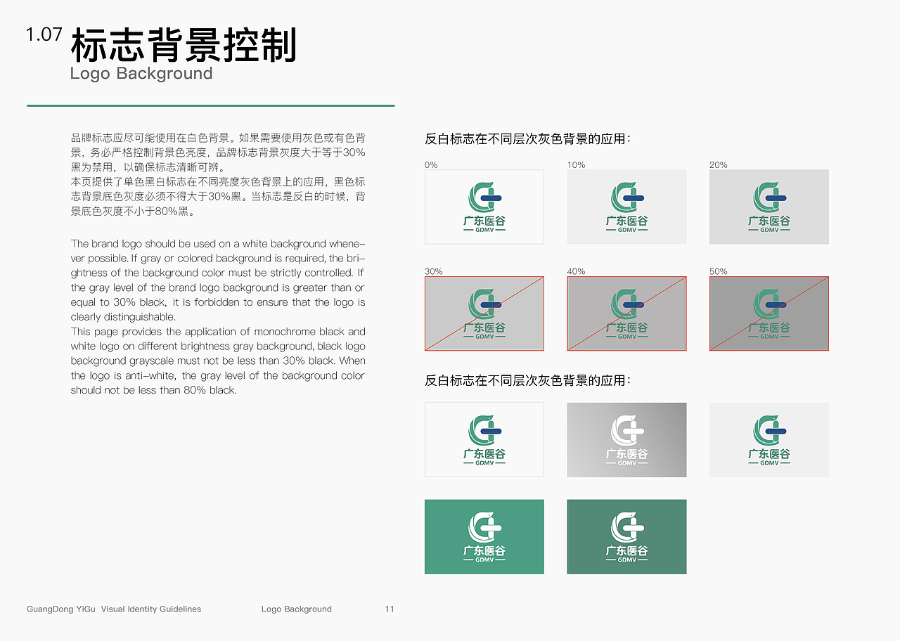 广东医谷-VI视觉识别系统设计（图ZMjc2OTcxNzc2） - 品牌 - 站酷设计师茶茶不灵原创素材 - 站酷ZCOOL