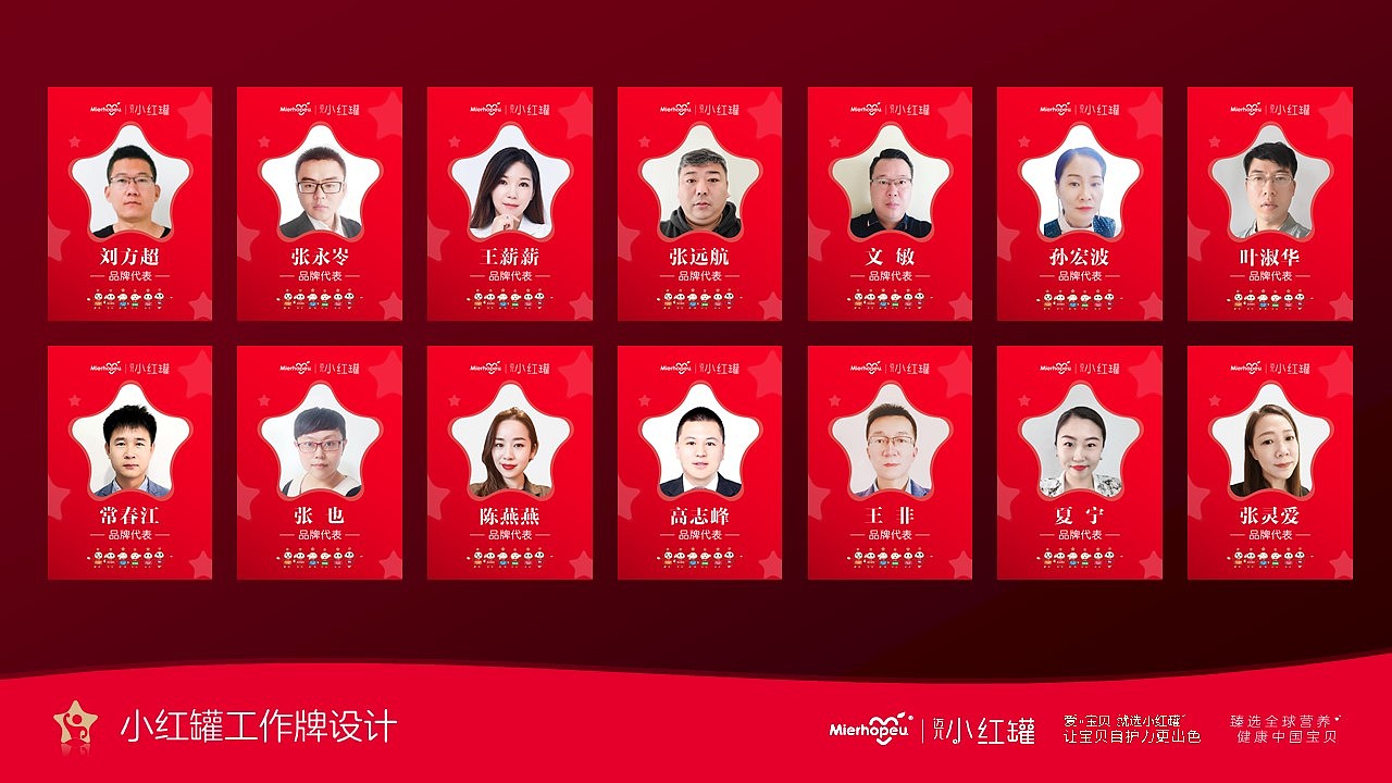 2020年终总结,小红罐品牌建立-初