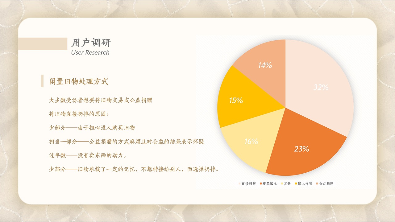 物语记忆（图ZMjU5NDE2NDc2） - APP界面 - 站酷设计师MatchaCC原创素材 - 站酷ZCOOL