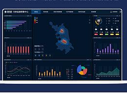 告别过去,重新开始