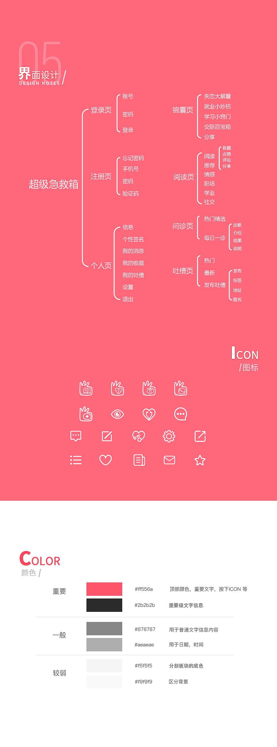 关于解决大学生烦恼虚拟APP设计（图ZNTkwODcxOTY=） - APP界面 - 站酷设计师哈鲁酱原创素材 - 站酷ZCOOL