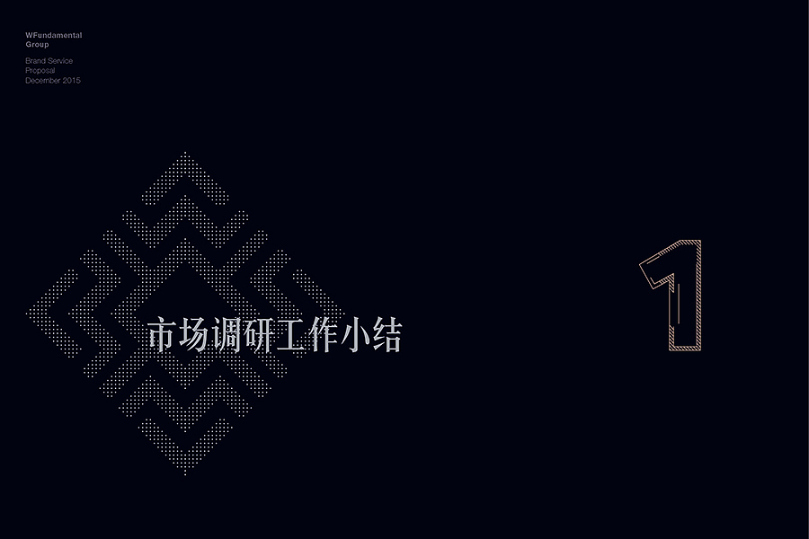 万方控股品牌整合