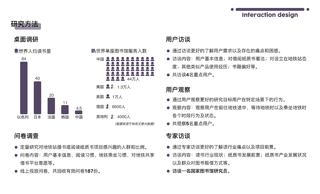 蚯蚓阅读APP